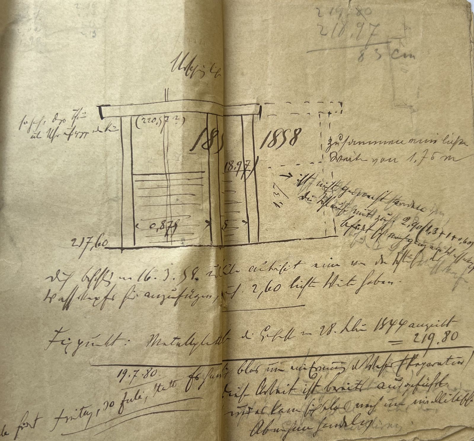 Croquis côté des écluses en 1880