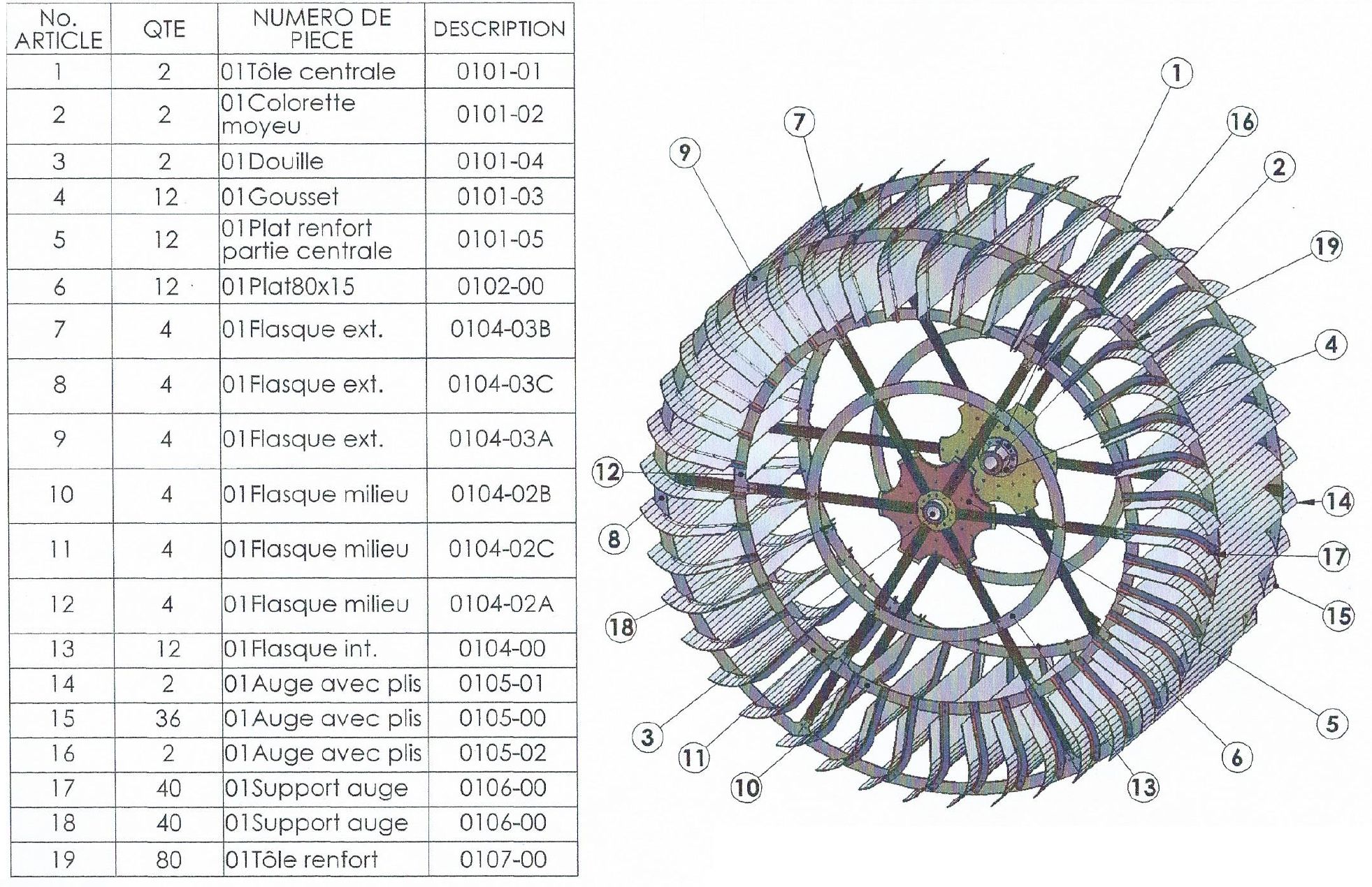 Schéma de principe d'une roue Poncelet