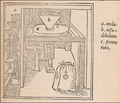 Schéma du moulin de Vitruve